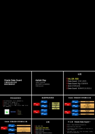 如何实现最低成本的数据保护