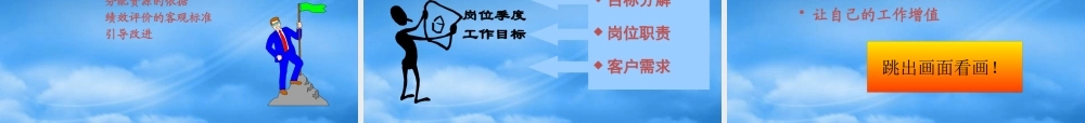 如何实用目标管理
