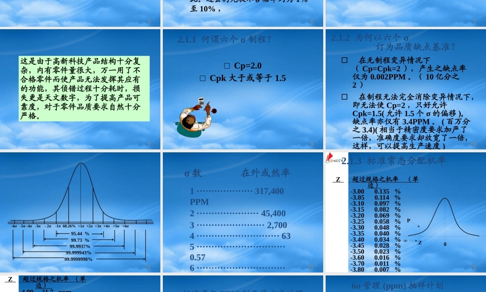 如何使不良率降低