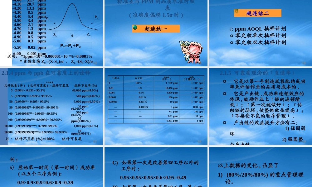 如何使不良率降低