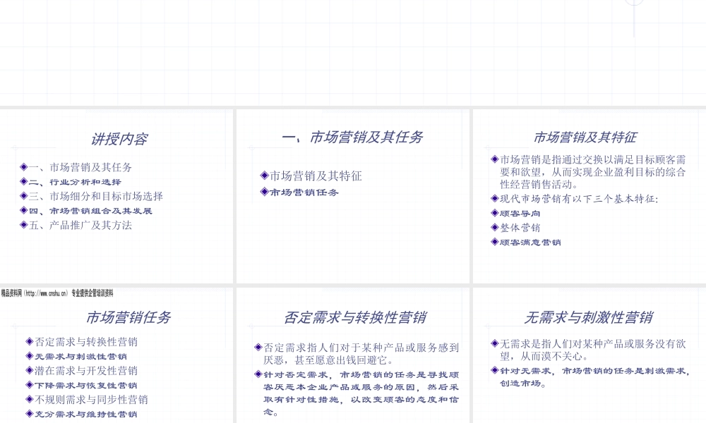 如何使你的产品更好卖