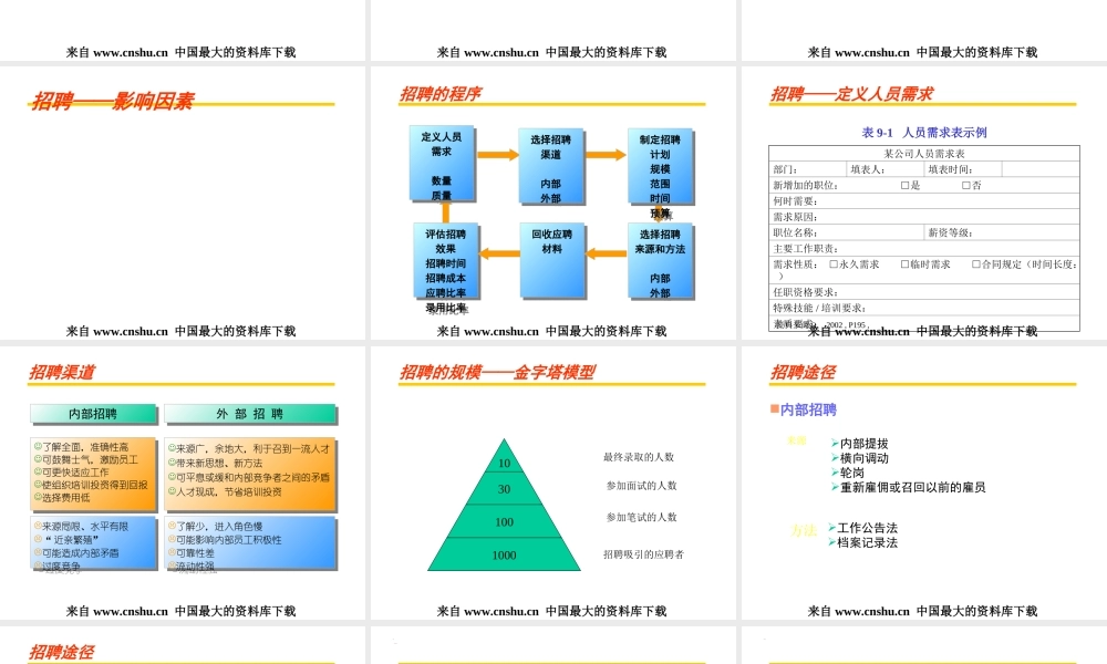 如何使企业招聘面试有效的即时案例