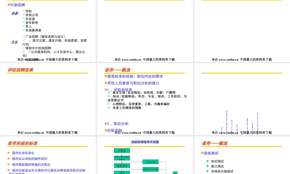 如何使企业招聘面试有效的即时案例