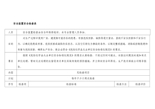安全装置安全检查表