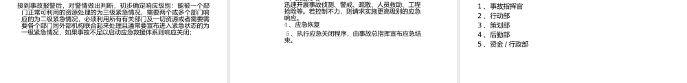 事故应急救援基础-5