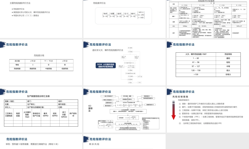危险指数评价法-4
