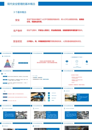 现代安全管理的基本概念-4