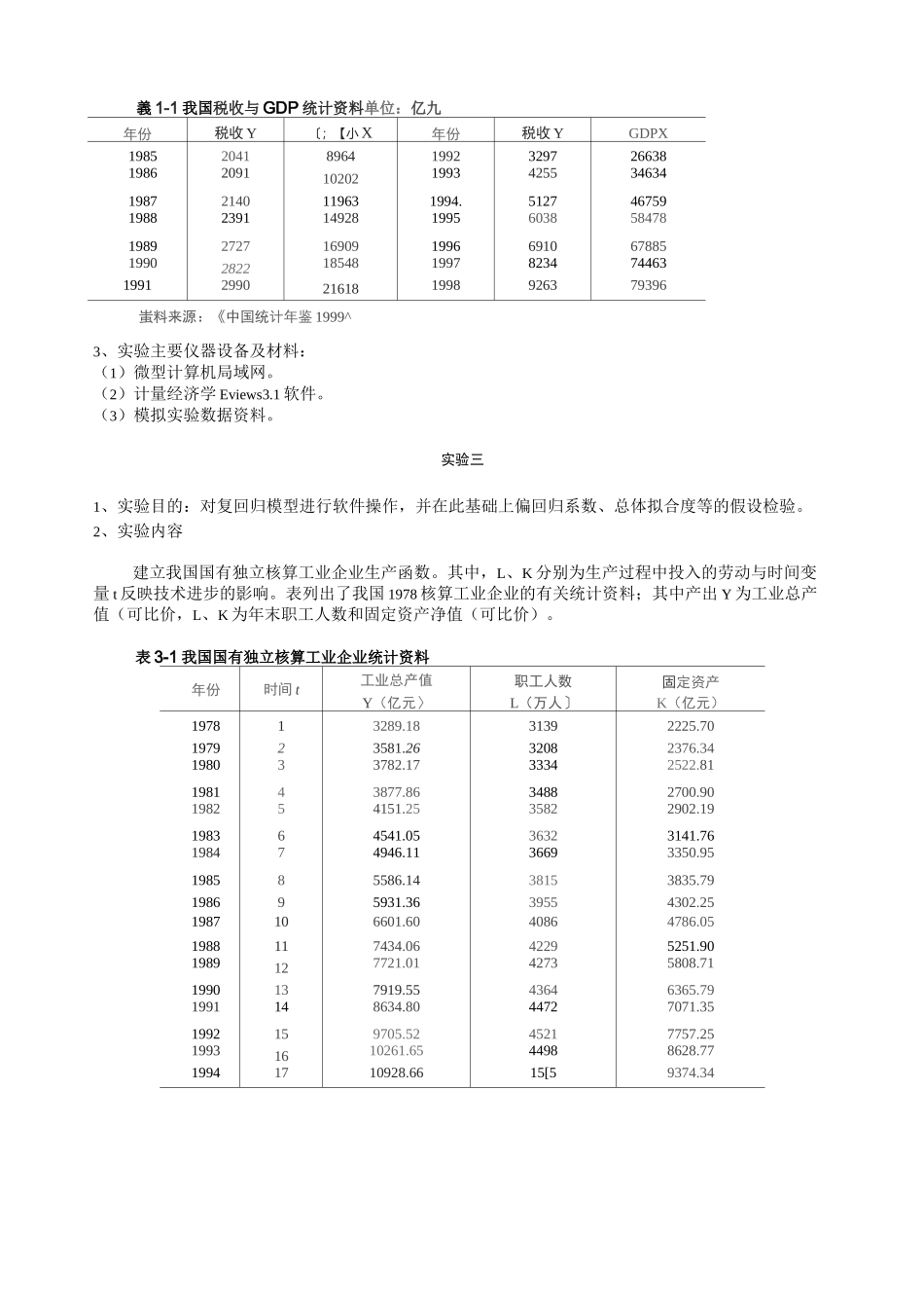 《计量经济学》实验教学大纲_第2页