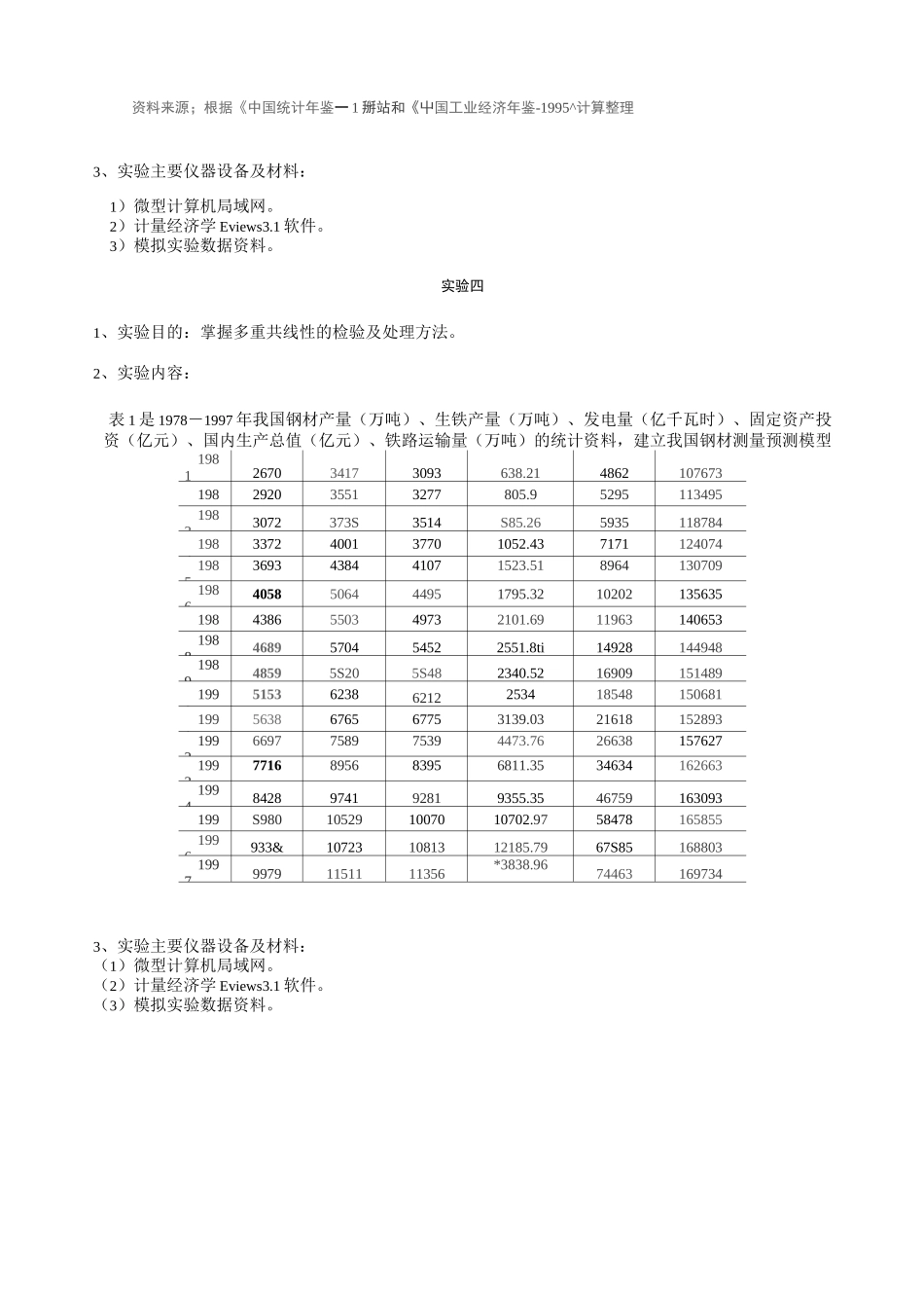 《计量经济学》实验教学大纲_第3页