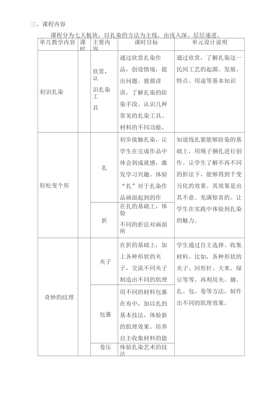 扎染科目设计方案_第2页