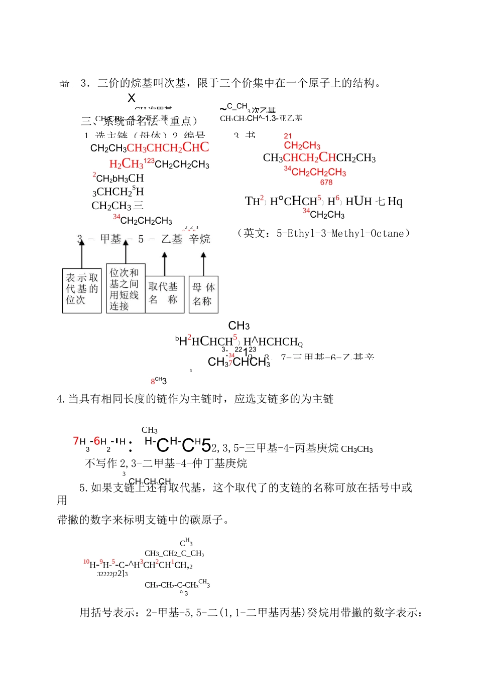 有机物的命名-绝对全_第3页