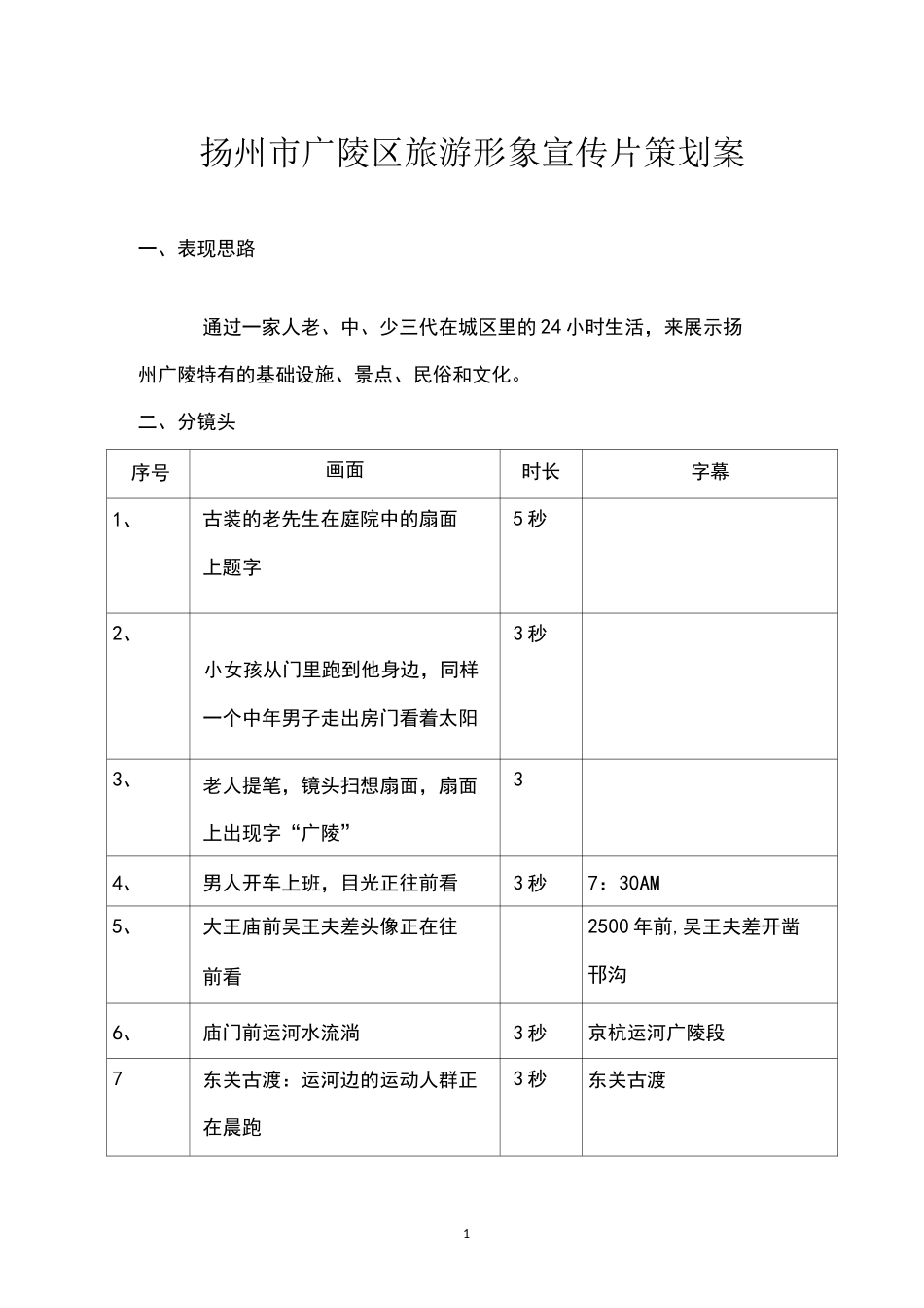 扬州城市旅游形象宣传片策划案_第1页