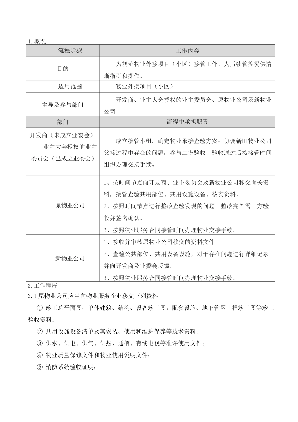 二手盘物业物管接管方案_第2页