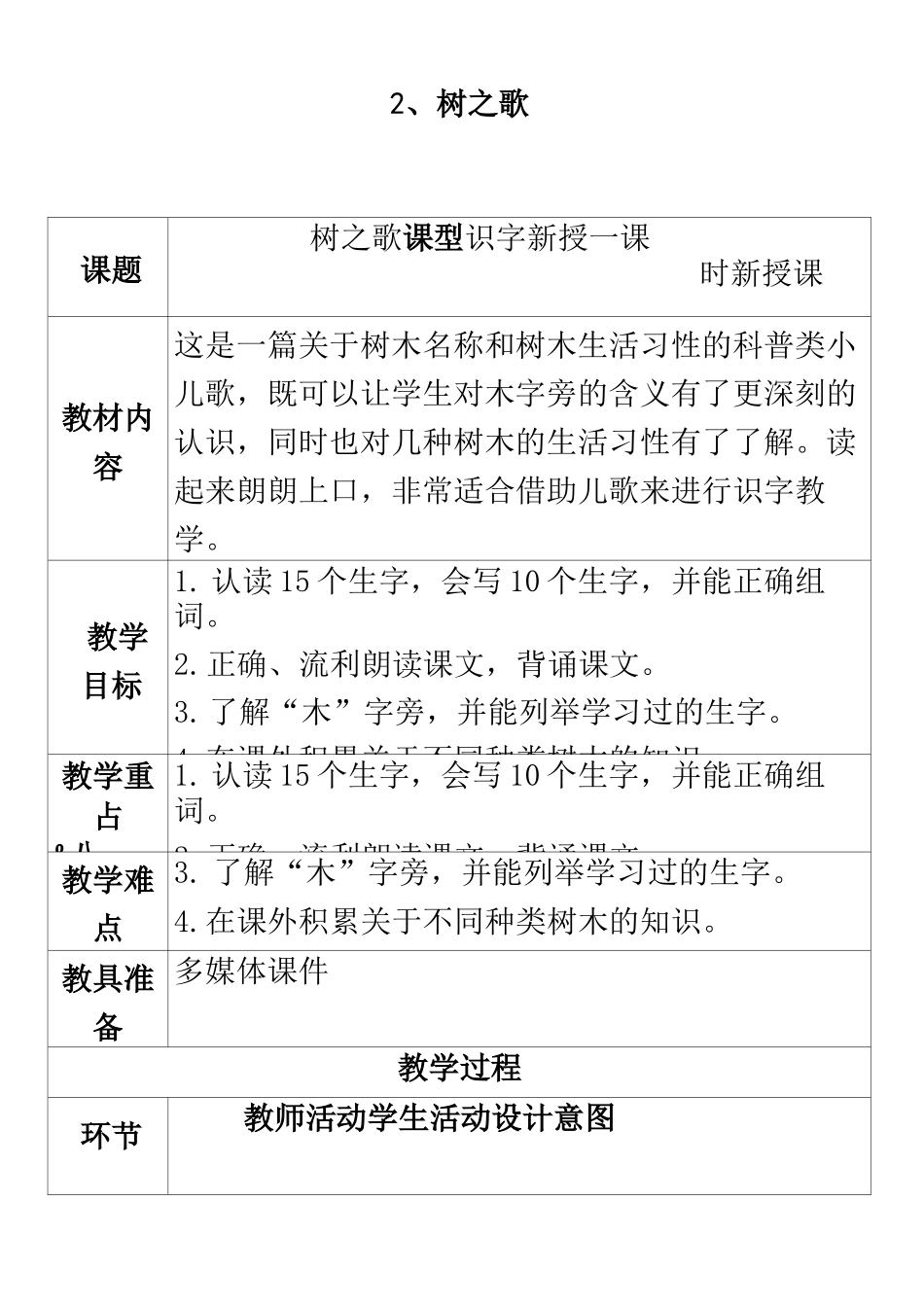 树之歌教学设计_第2页