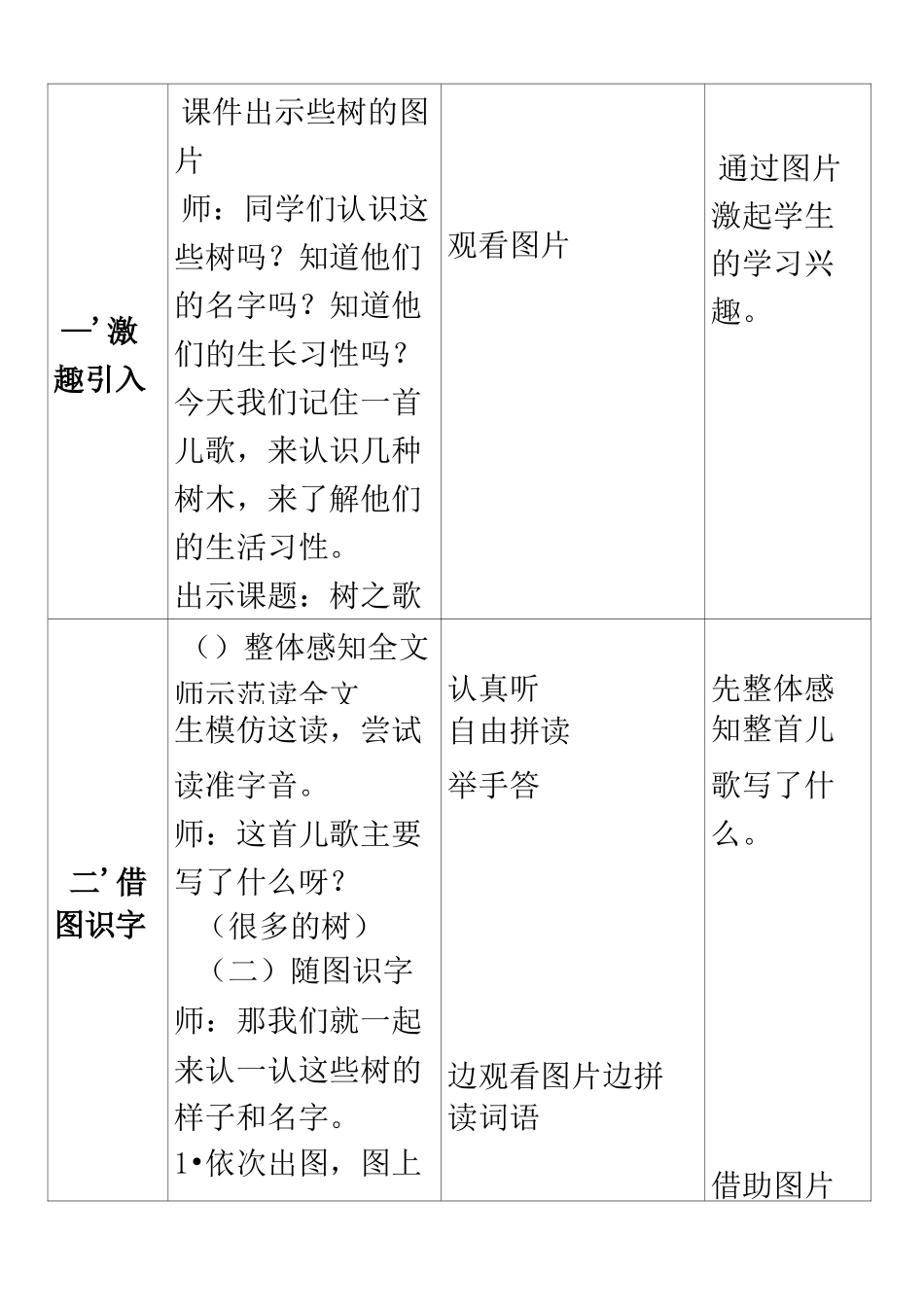 树之歌教学设计_第3页