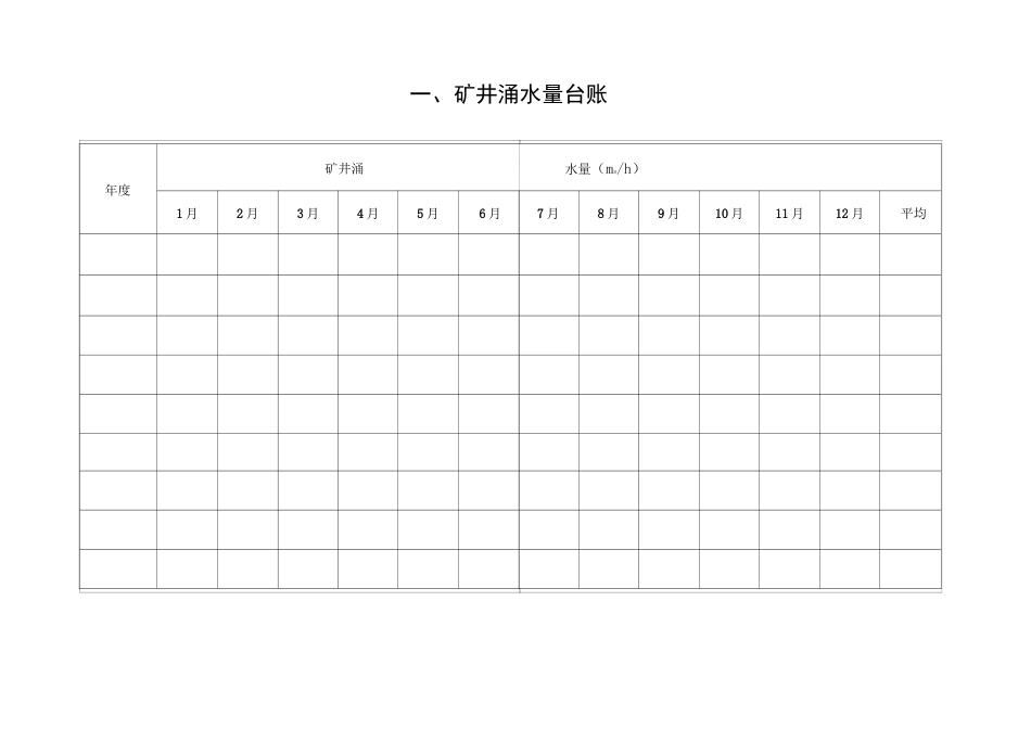 煤矿防治水制度中15种矿井防治水基础台账_第3页