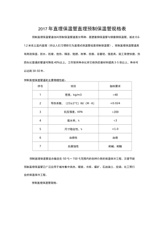 年直埋保温管 直埋预制保温钢管规格表
