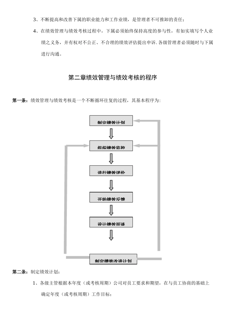 华为绩效考核华为绩效管理制度_第3页