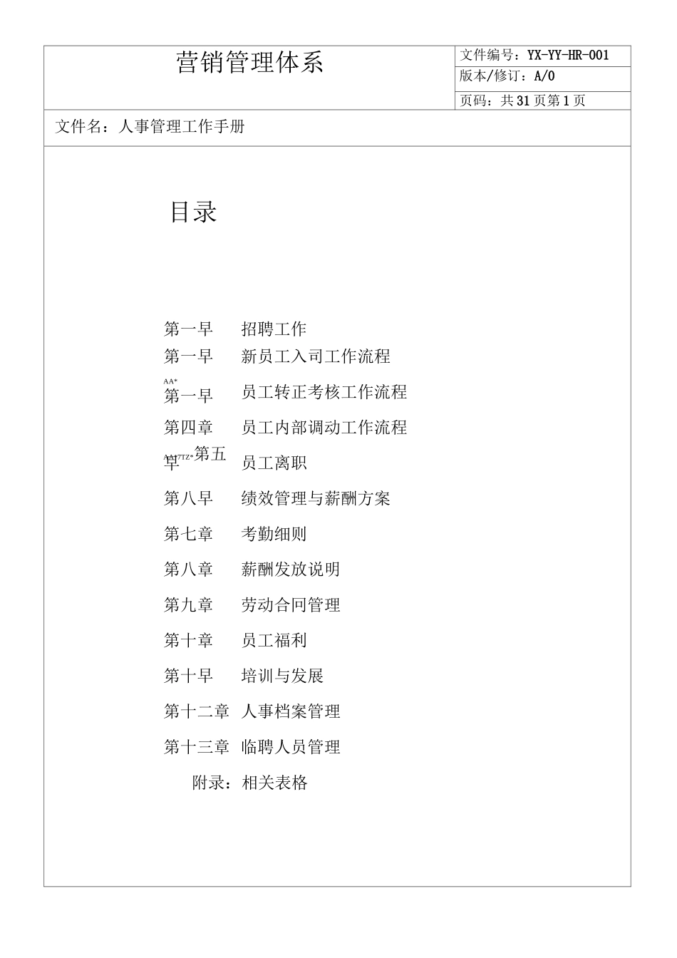 人事管理工作手册_第2页