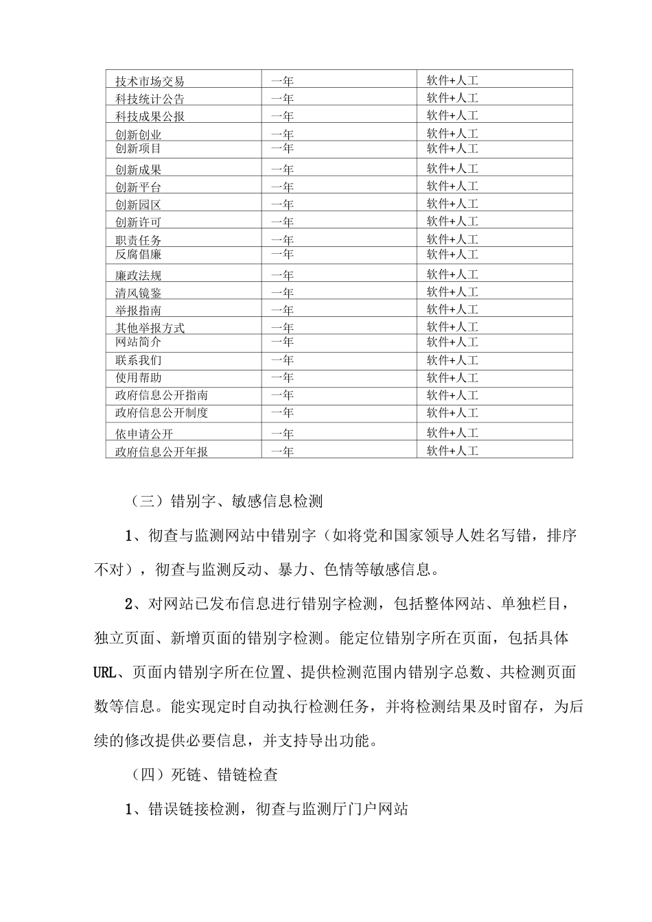 网站内容监测服务采购需求_第3页