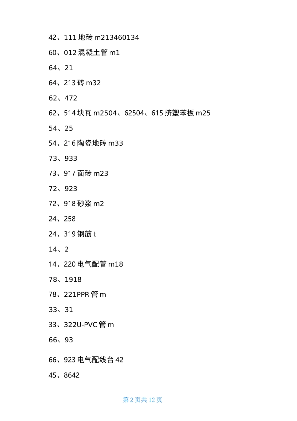 工程资源投入计划_第2页