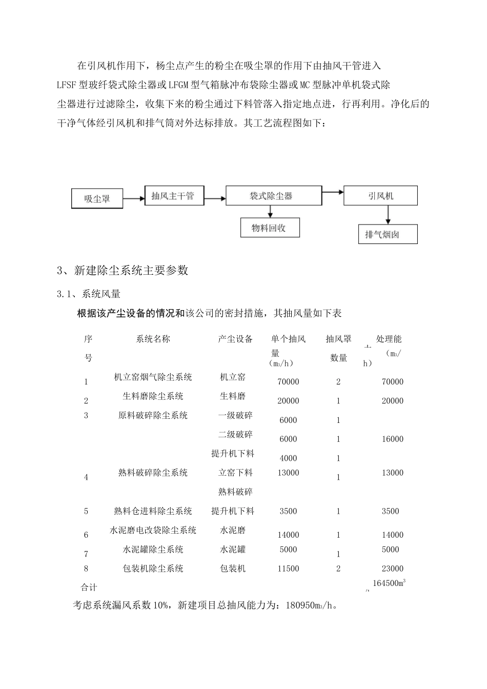 水泥厂除尘方案_第3页