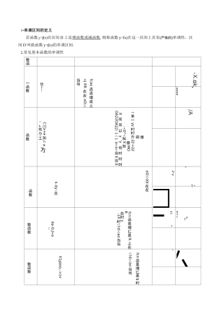 函数单调性判断方法