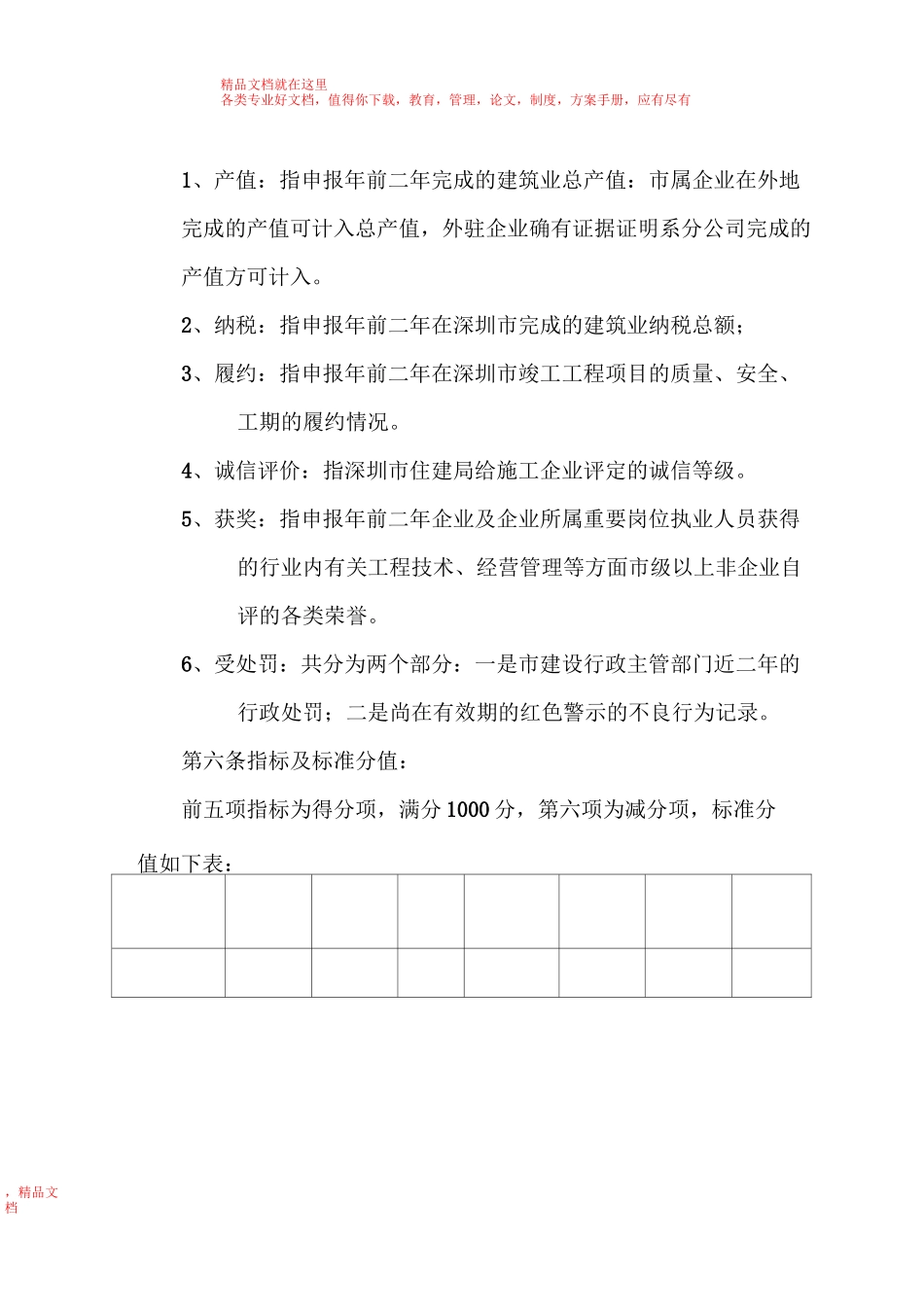 深圳市建筑施工企业信用评价管理_第2页