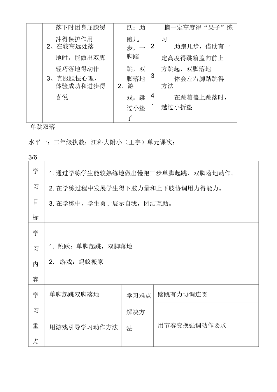 最新优质体育课教案 水平一(二年级)跳跃与游戏单元教学计划_第3页
