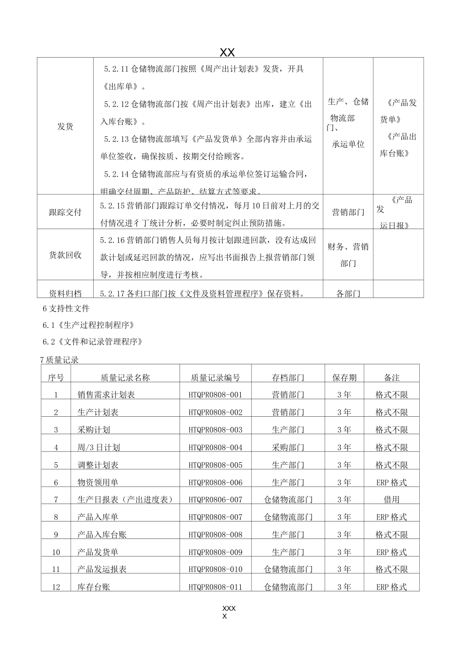 产品生产交付控制程序_第3页