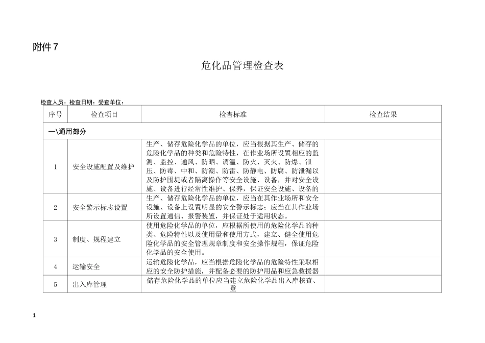危化品管理检查表_第1页