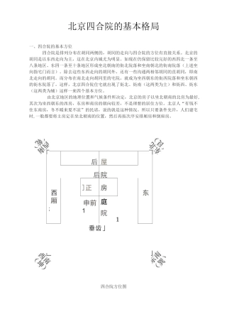 北京四合院的基本格局