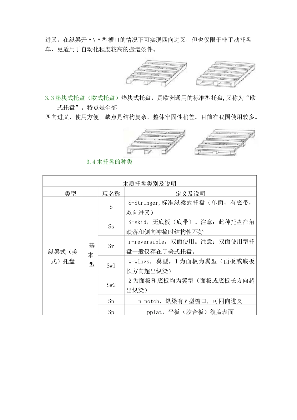 (完整版)托盘知识大全_第2页