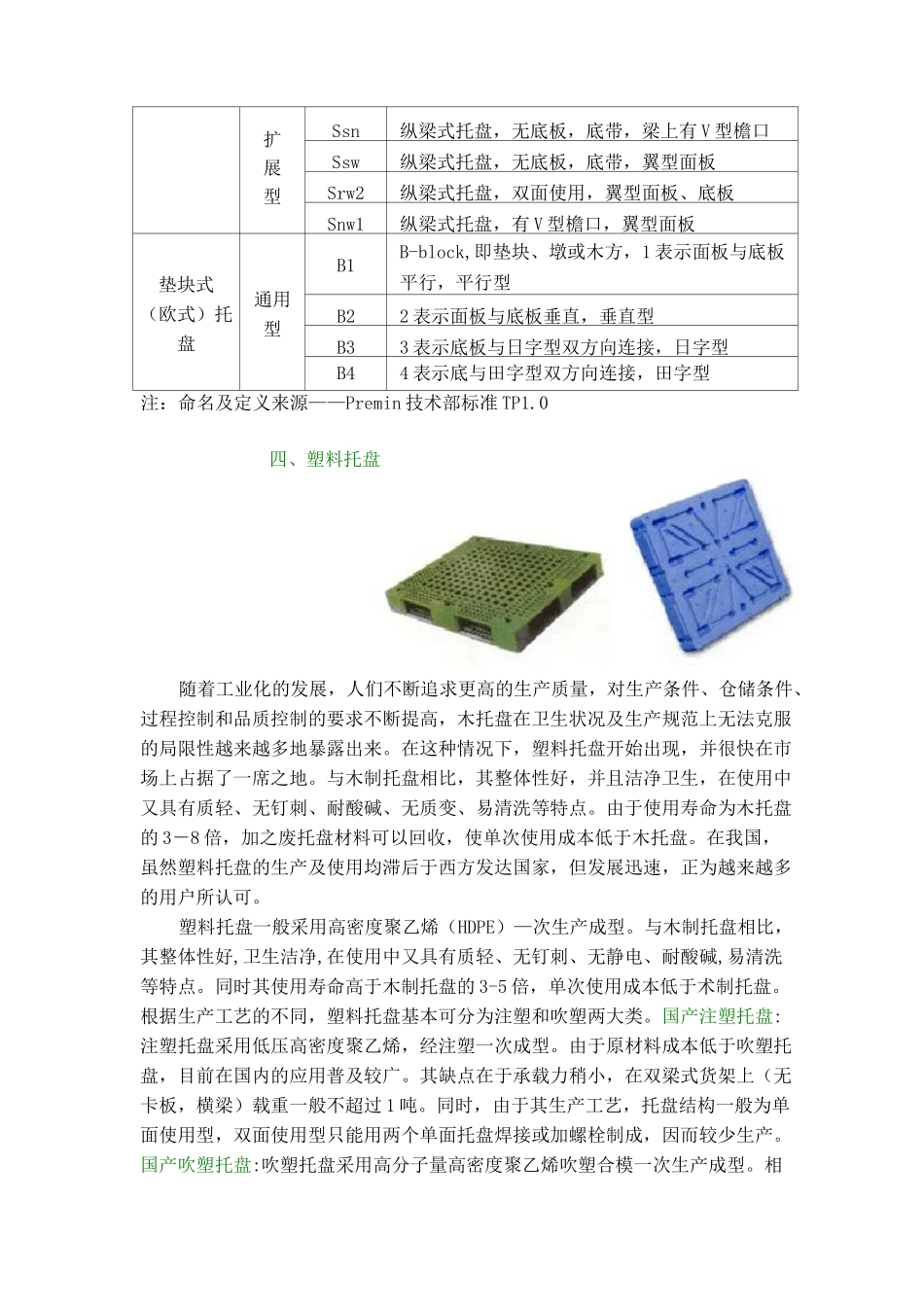 (完整版)托盘知识大全_第3页