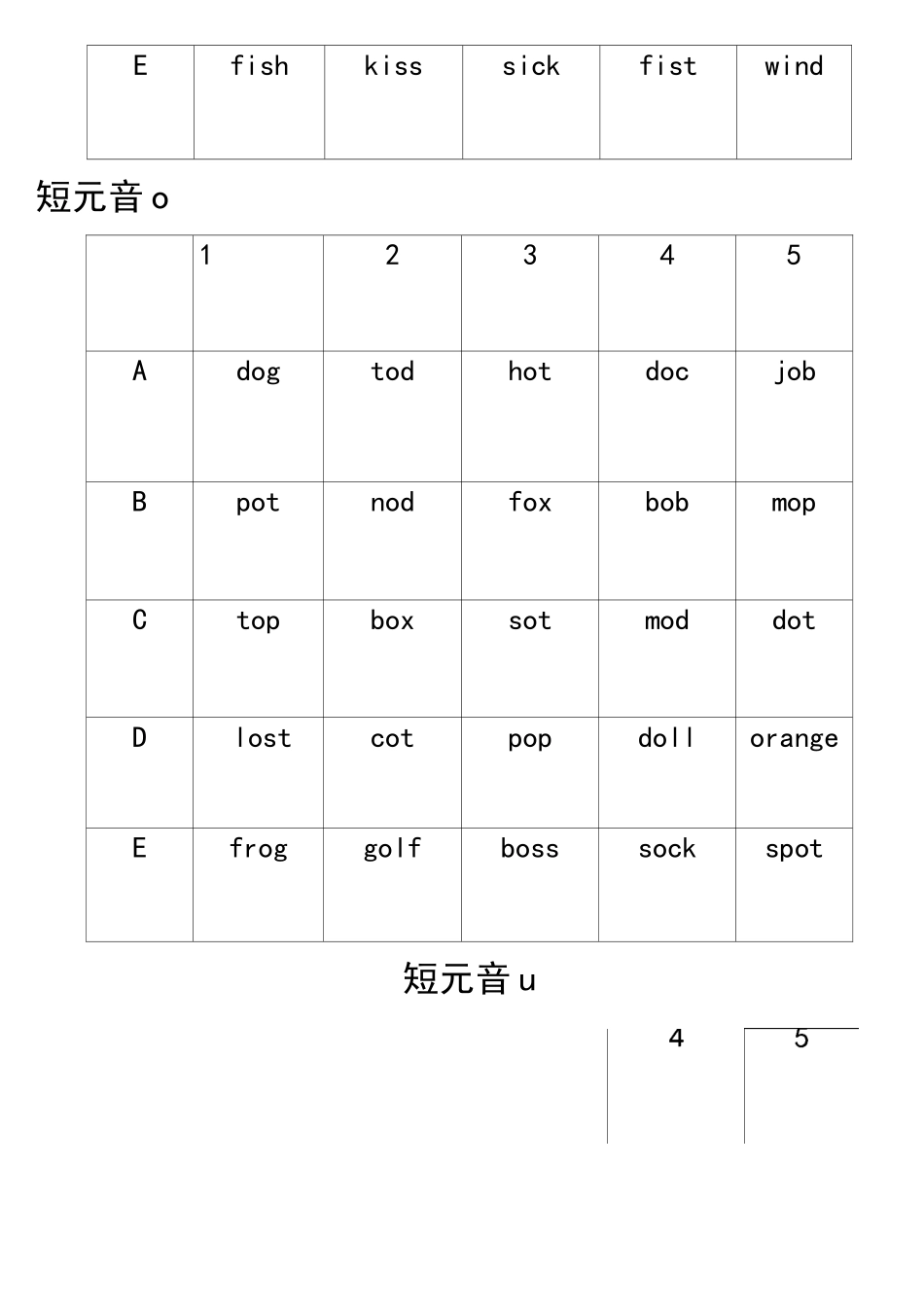 自然拼读法-短音a,e,i,o,u检测表_第3页