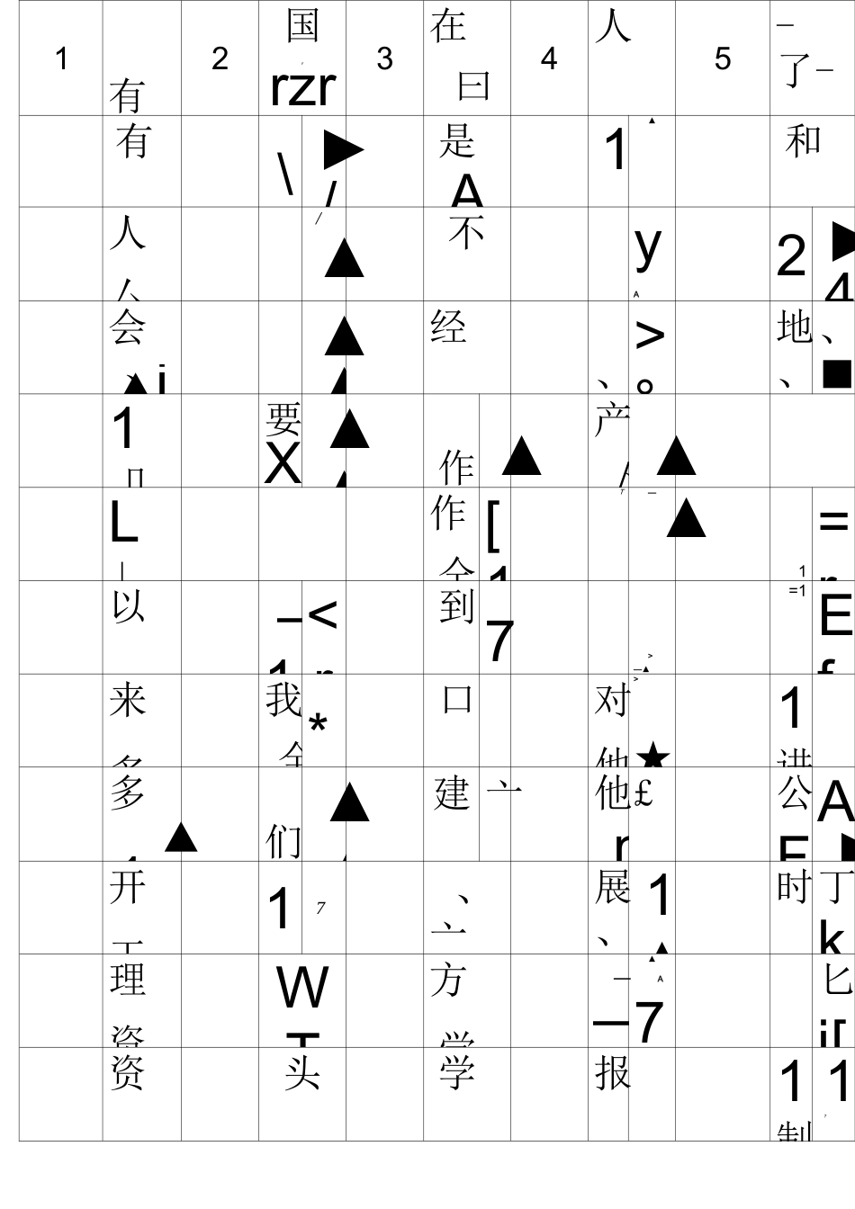 学龄前幼儿识字500个_第1页