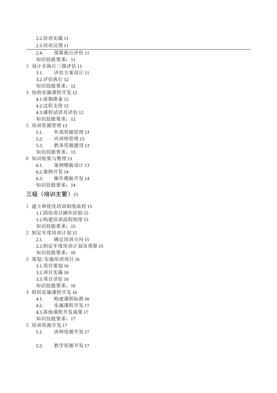 培训专业任职资格标准 _第2页