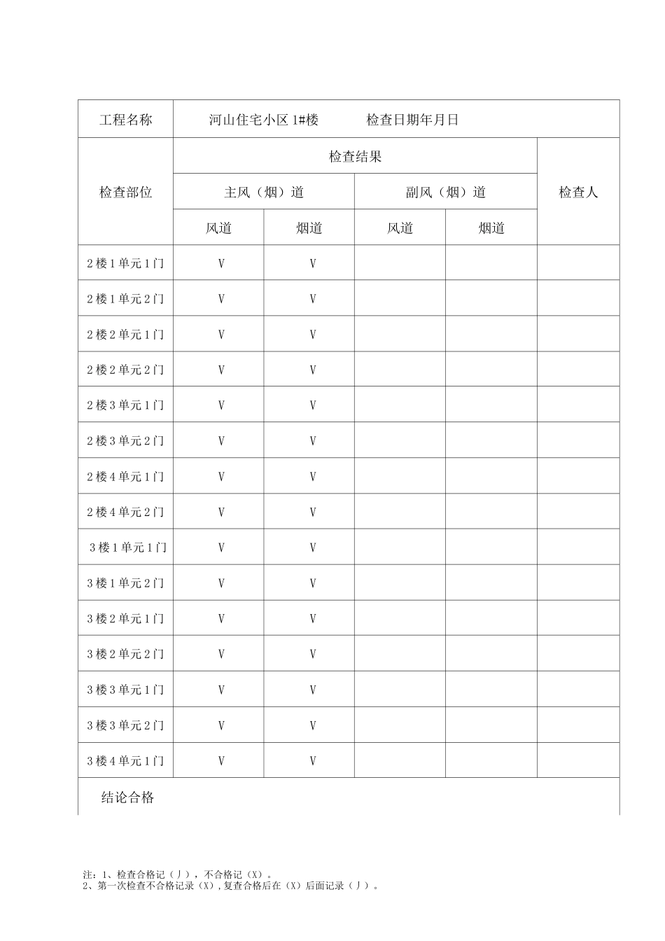 3、通风(烟)道检查记录_第1页