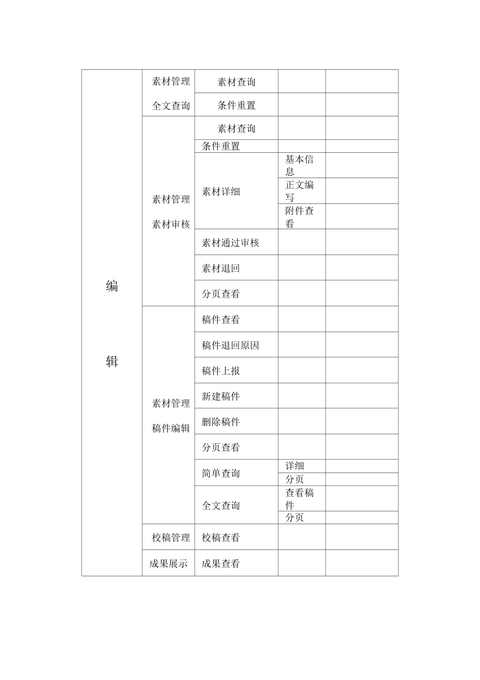软件功能确认单_第3页