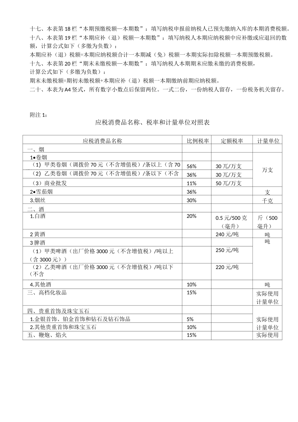 消费税纳税申报表_第3页