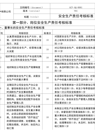 安全生产责任考核标准