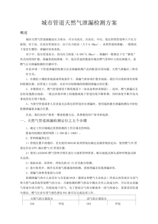 城市管道天然气泄漏检测方案