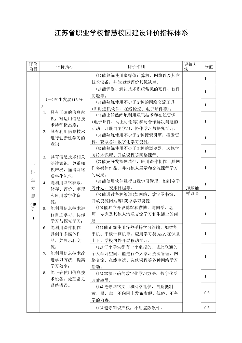 智慧校园建设评价指标体系_第3页