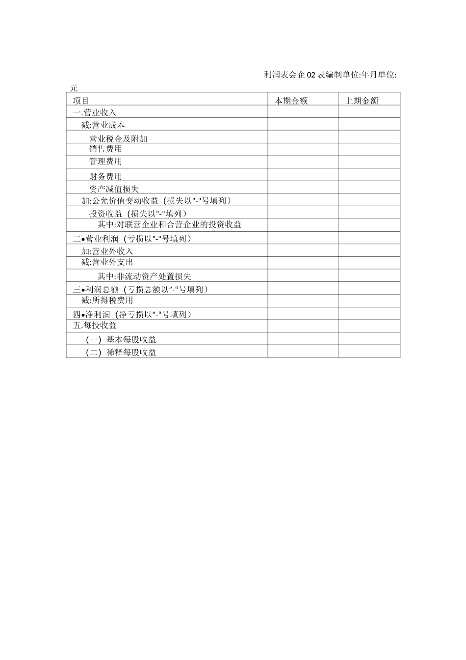新会计准则会计报表及附注_第2页