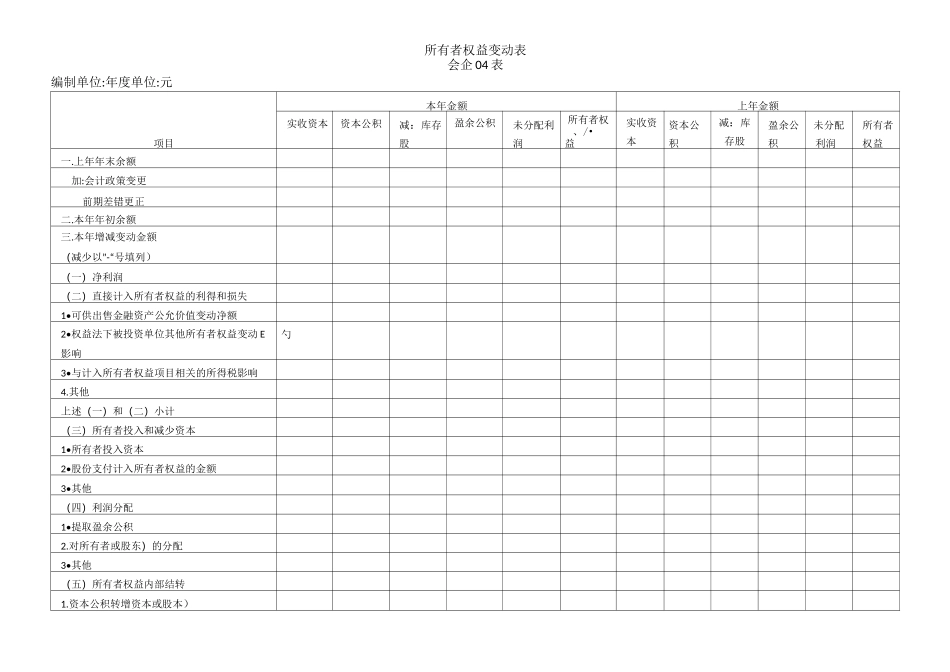 新会计准则会计报表及附注_第3页