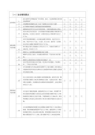 万达商业综合体规划设计管控要点说明