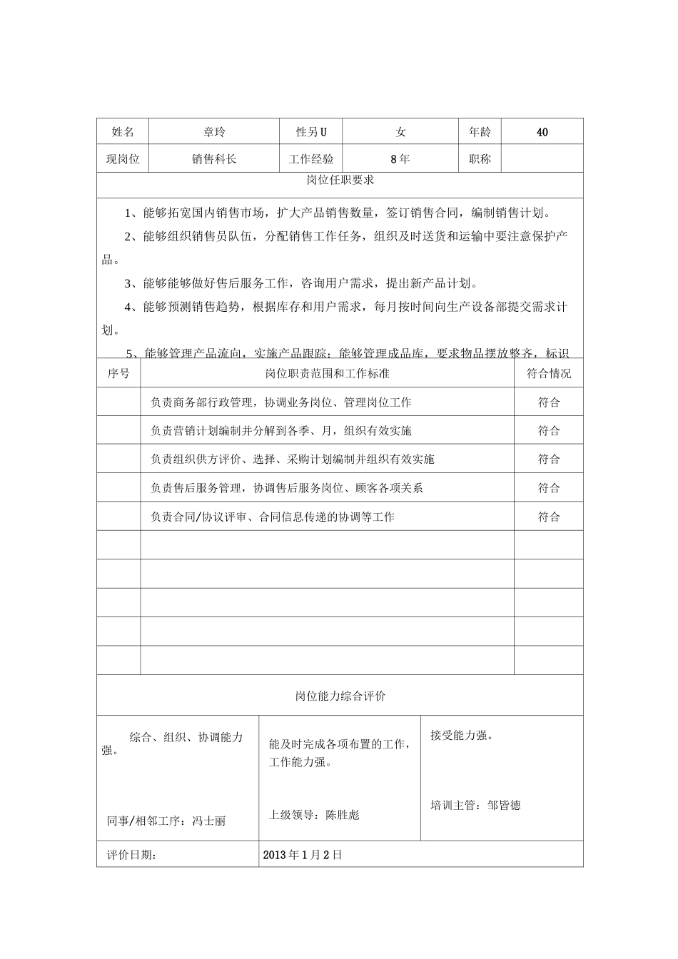 员工任职要求及评价表_第2页