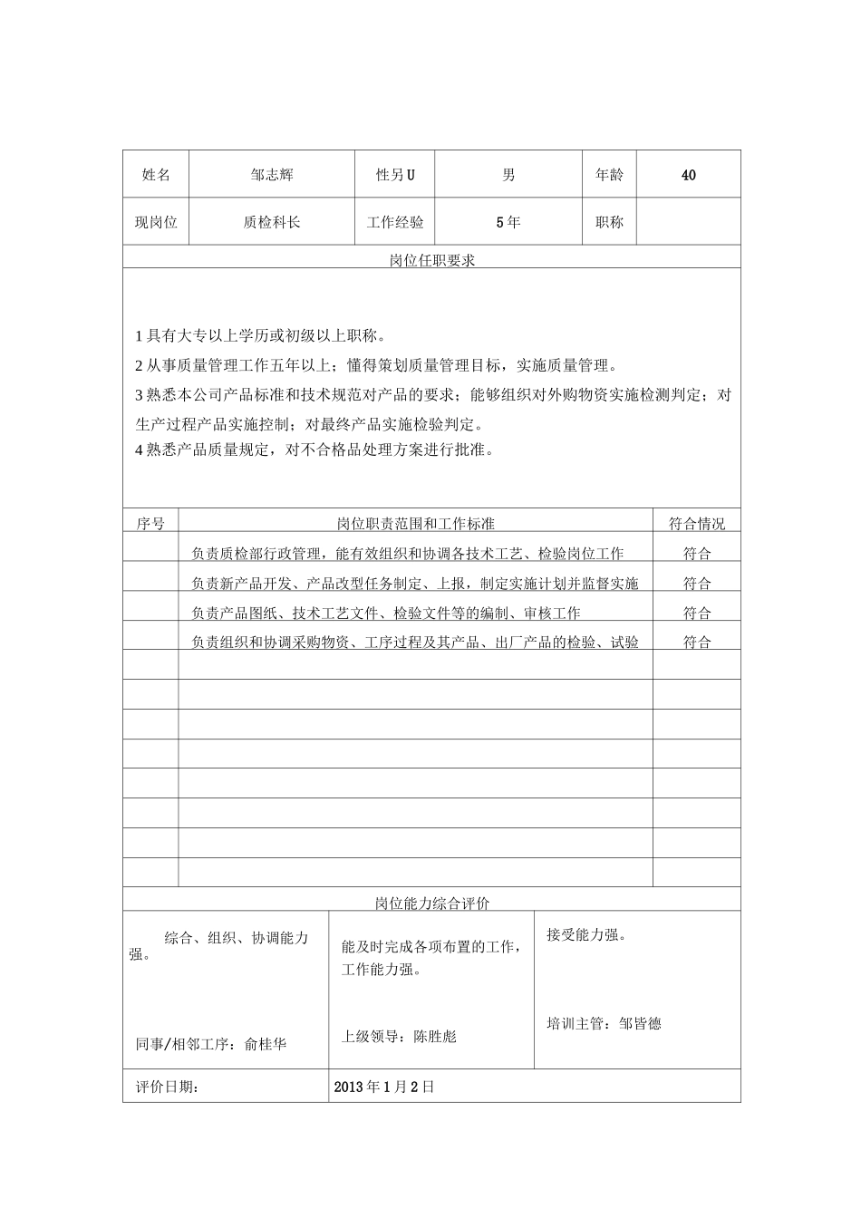 员工任职要求及评价表_第3页