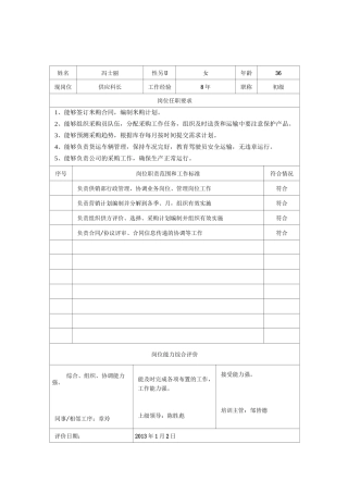 员工任职要求及评价表