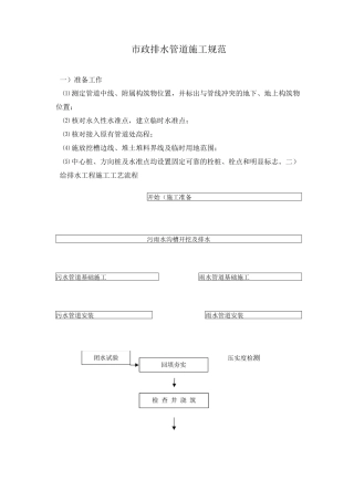 市政排水管道施工规范
